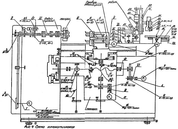 Кінематична схема токарного верстата з ЧПУ ТПК-125